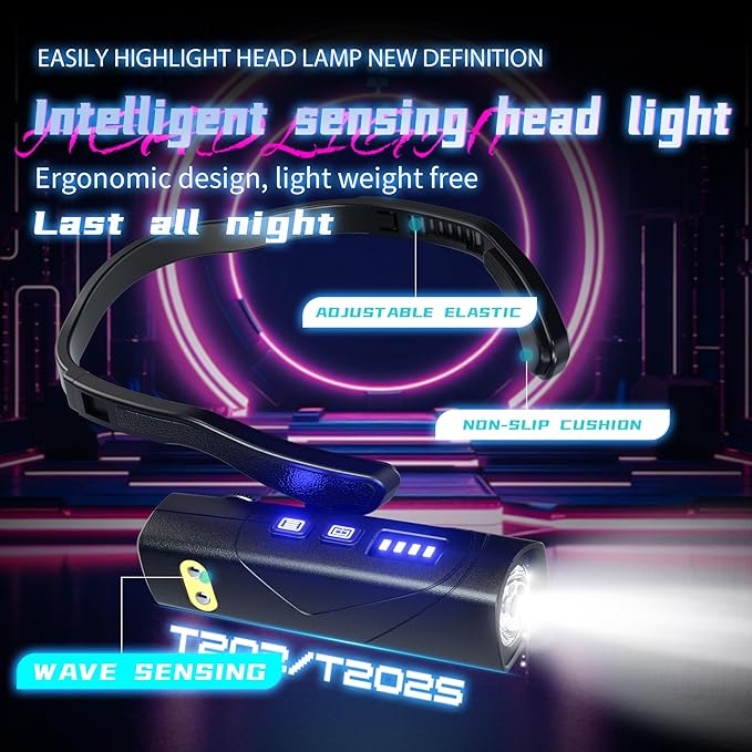 LED Rechargeable Ear Worn Headlamp with Red Light, Fashion Motion Sensor Adjustable Comfortable Headlight, Lightweight and Suitable Head Lamp for Working,Camping, Hiking and Running
