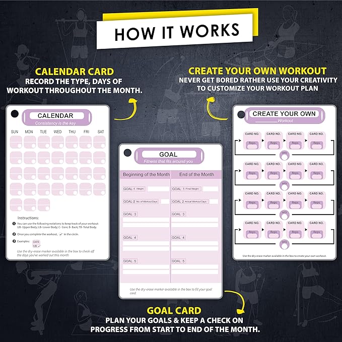 Pilates Bar Workout Cards - 58 Exercise Cards with Pilates Stick Work Out Postures, Instructions & Breathing Tips | Free Ring & Dry-Erase Marker to Create Your Customize Workout Planner Chart
