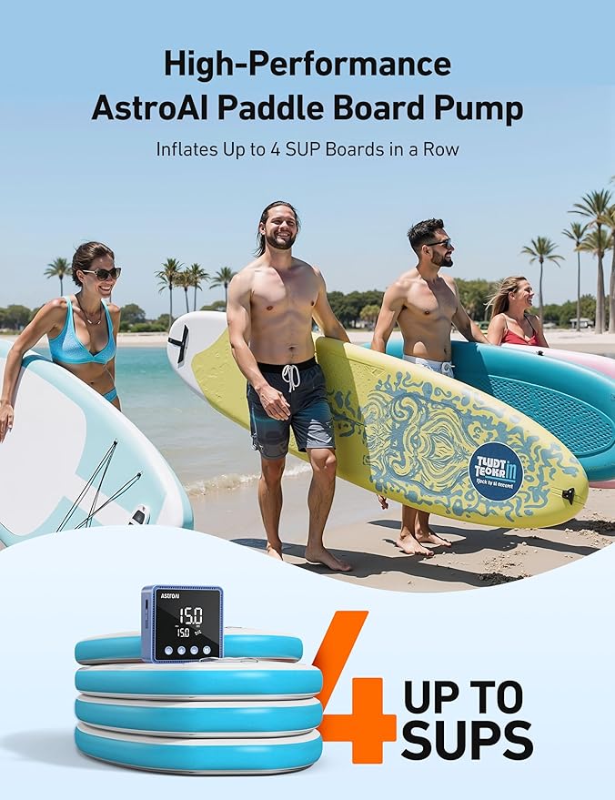 AstroAI P2 Paddle Board Pump 20PSI 12V DC Car Connector Portable,SUP Pump for Paddleboard, Air Pump with Auto-Off, Deflation Function for Paddle Board, Kayaks and Boats
