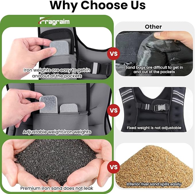 Fragraim Adjustable Weighted Vest for Women Men, 8-12lb/14-18lb/20-24lb/26-30lb Weight Vest with 4 Removable Iron Weights, Phone Holder and Back Pocket, Vest for Walking,Strength Training, Running