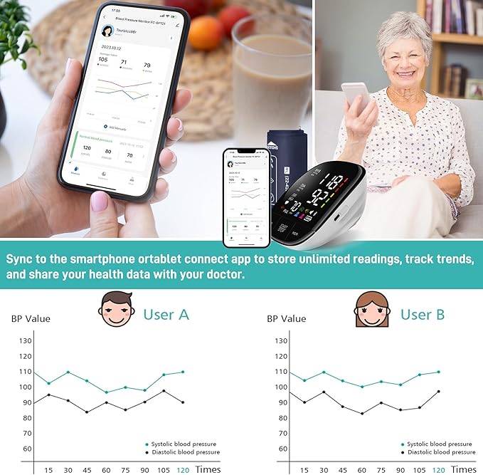 huangirl Blood Pressure Monitor Upper Arm, Automatic Blood Pressure Cuff with Large Cuff - Blood Pressure Monitors for Home Use, Talking Blood Pressure Monitor, 240 Memories for 2 Users