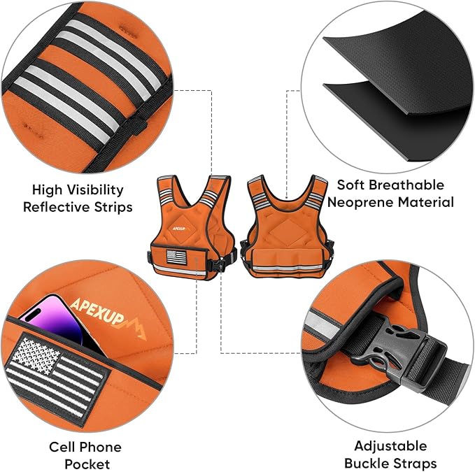 APEXUP Adjustable Weighted Vest, 4-10lb/12-18lb/20-32lb Vest with 6 Ironsand Weights and Large Pocket, Weight Vest for Men Women Strength Training, Running, Walking