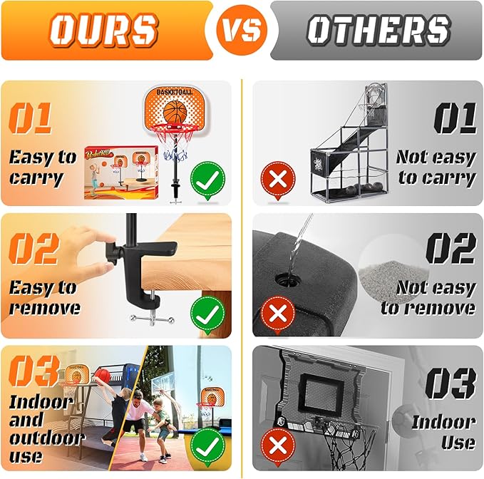 2 in 1 Mini Tabletop Basketball Hoop Indoor Desktop Basketball Hoop Set with Clips and Suction Cup with Two Balls, Portable Mini Hoops for Desk Table Office Bedroom Basketball Toys for Kids and Adult