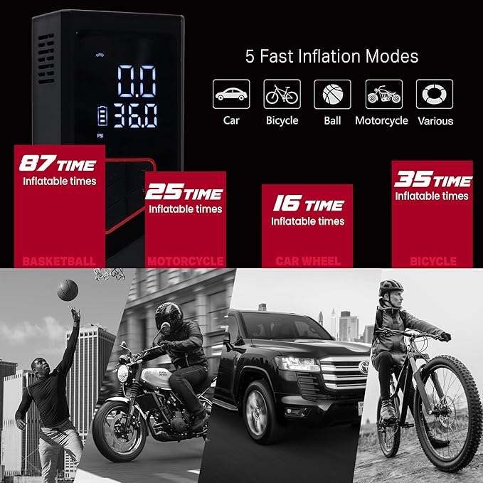 Tire inflator Portable Air Compressor, 150PSI Portable inflator for Car, Air Pump for Car Tires with Tire Pressure Gauge Tools, Smart Pump Tire inflator, Motorcycle & Bike