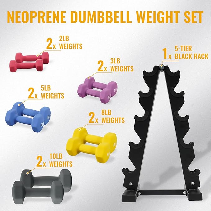 Neoprene Coated Dumbbell Set with Rack, Free Hand Weight Set For Home Gym Workout, Anti-Slip, Anti-roll, 20LBS, 32LBS, 50LBS and 56LBS Sets, Multiple Weight Options
