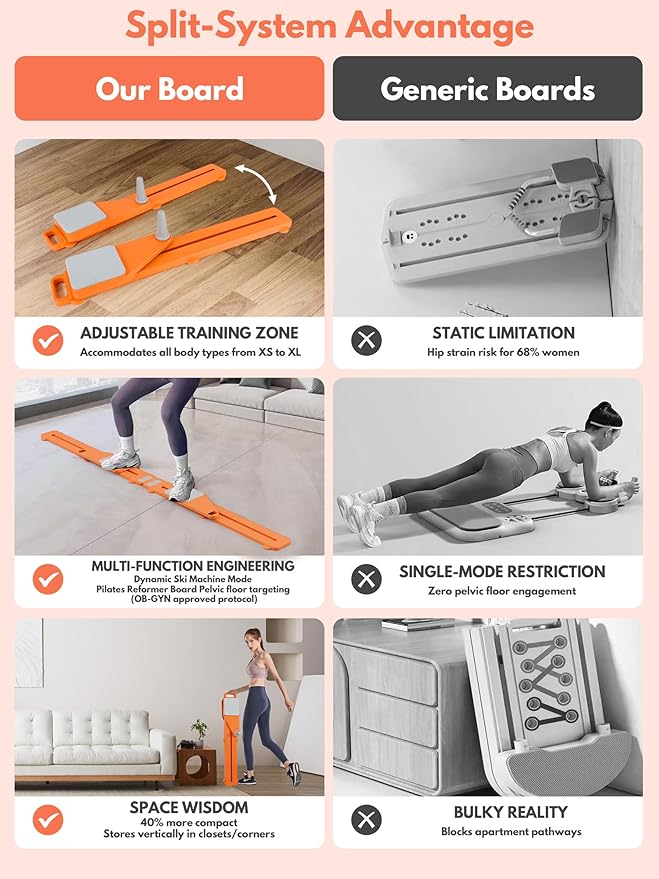 Pilates Board for Women Workout Slider 6 in 1 - Portable Pilates Reformer Set at Home - Mini Multifunctional Ab Exercise Board Equipment / Ski Machine 15lb Assist 265lbs Capacity