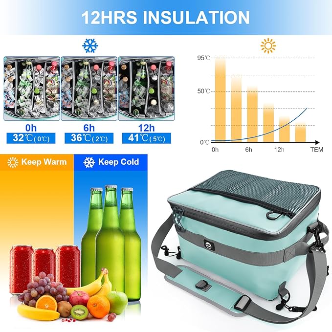 YVLEEN Waterproof Paddle Board Cooler, SUP Cooler Durable PVC Material Paddle Board Deck Bag with Mesh Top Pocket, Adjustable Straps, Super Capacity for Stand-Up Paddleboard and Kayak Accessories