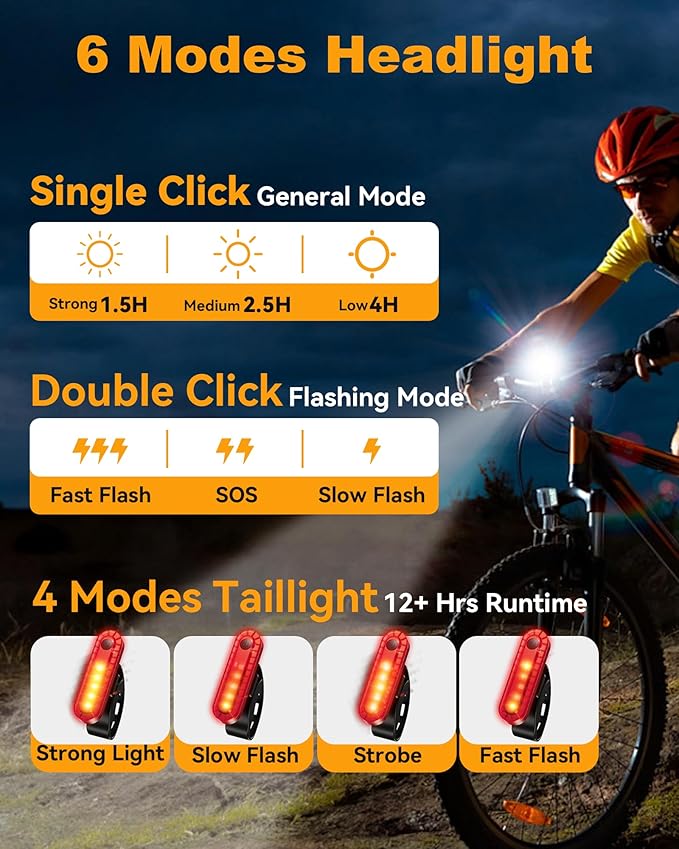 Super Bright Bike Lights for Night Riding, USB Rechargeable Mountain Bicycle Headlight, Waterproof, 6+4 Light Modes Bike Light Set for Cyclists and Commuters