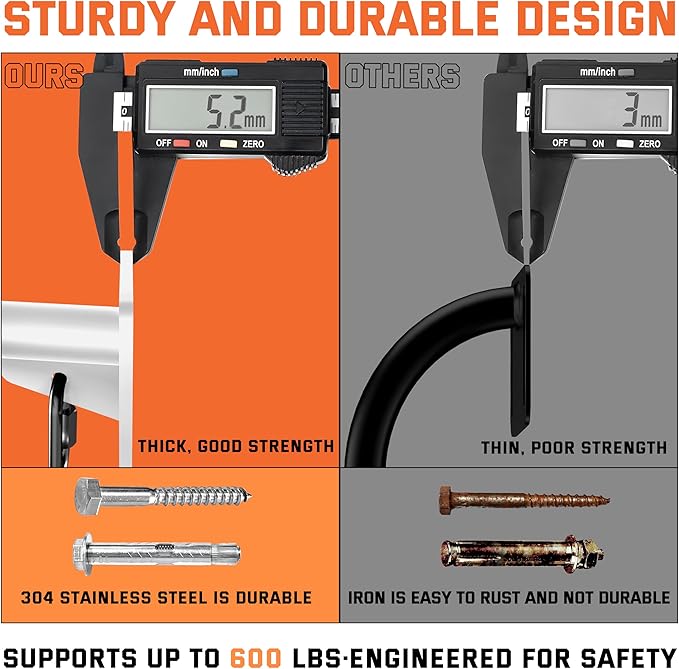 36" Heavy Duty Pull Up Bar Wall/Joist Mounted, 600 LB Capacity, Multi-Grip Bar for Garage & basement rafter Use - All-in-One Workout Station with Carabiners & Space-Saving Design