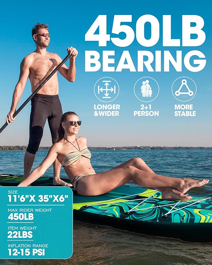 CETANA 11'6×35" Extra Wide Stand Up Paddle Board for Adults & Youth, 400lb Capacity Inflatable Paddle Board, Sup for 2+1 Person with Removable US Fin, 100L Backpack, Floating Paddle, Safety Leash