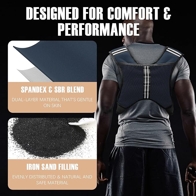 Weighted Vest Men or Women - 5/10/15/20/25/30lbs Weights with Reflective Stripe, Weighted Vest for Workout Equipment for Strength Training Running - Walking Weight Loss