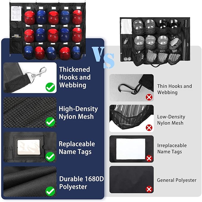 Baseball Dugout Organizer, Hanging Helmet Bag for 15 Players Baseball Softball Team, Helmet Organizer for Dugout Fence Garage, Organize Baseball Equipment, Helmets, Gloves, Bats, Balls