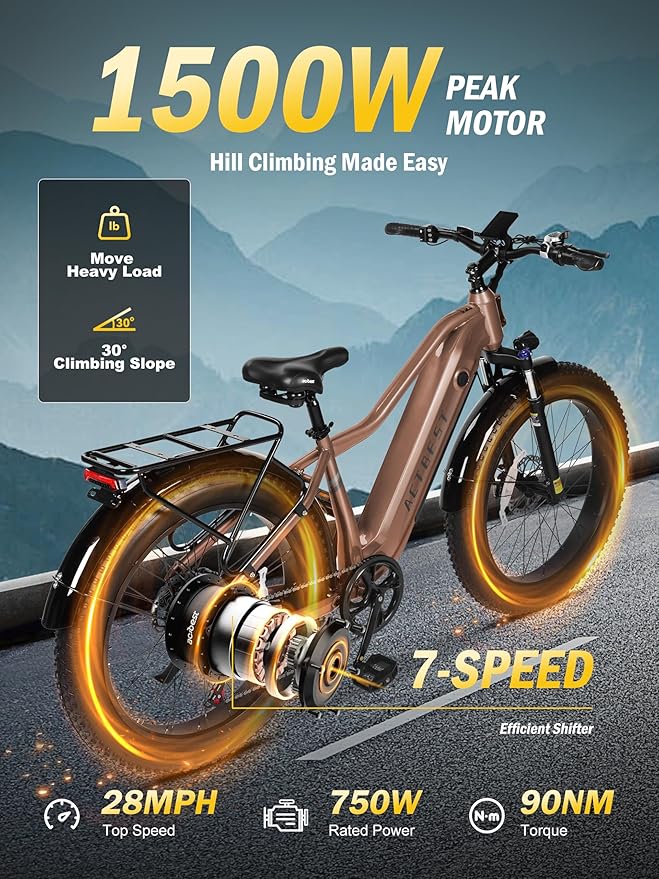 Electric Bike for Adults with Peak 1500W Brushless Motor,65Miles 28MPH Electric Mountain Bike, 624Wh Removable Built-in Battery Ebike, 26"×4 Fat Tires Ebikes for Adults,7 Speed,Front Suspension