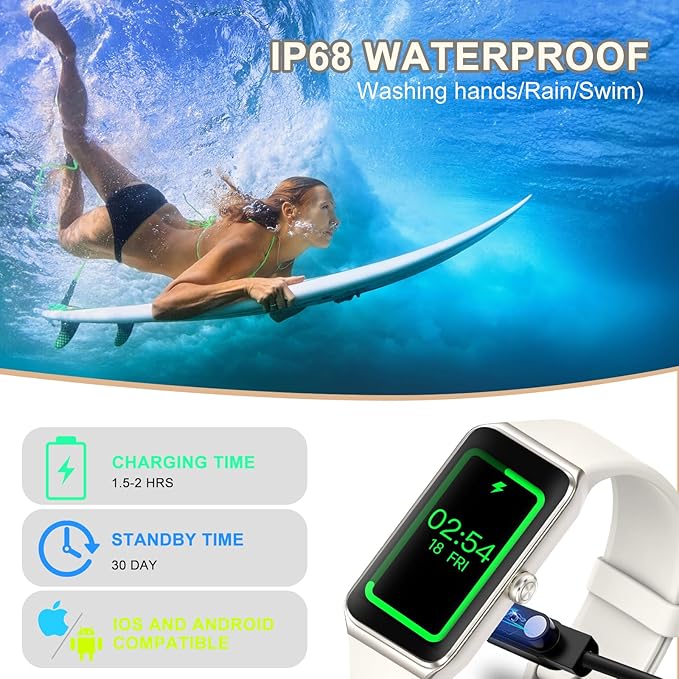 Fitness Tracker, Fitness Watch with 24/7 Heart Rate, Blood Oxygen Blood Pressure, Step Counter Sleep Tracking, 100+ Sports Modes Smart Watches, Activity Pedometer for Women Men