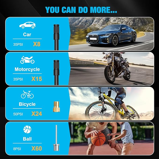 KEZERS Bicycle Tire Inflator, Portable 160PSI Air Pump,Cordless Air Compressor with Digital Pressure Gauge,Rechargeable Battery,Emergency Light,Tire Inflator for Car,Motorcycle,Bike,Ball