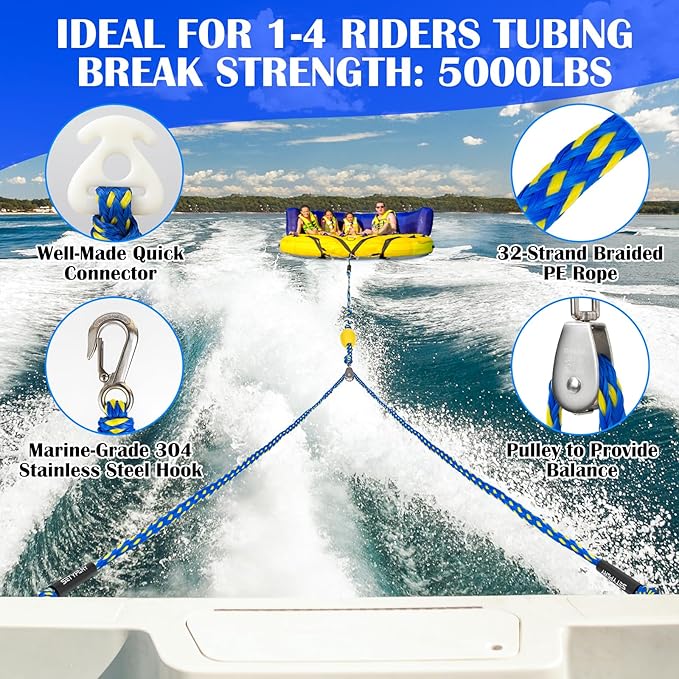 Boat Tow Harness for Tubing, Self Centering Tow Harness for 1-4 Riders Towable Tubes, Floating Boat Tow Rope for Watersports