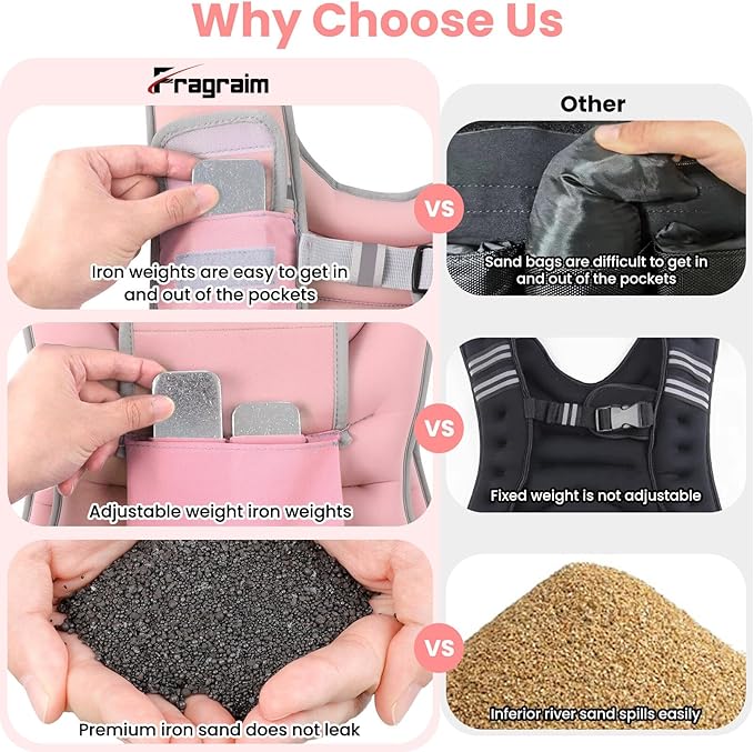 Fragraim Adjustable Weighted Vest for Women Men, 8-12lb/14-18lb/20-24lb/26-30lb Weight Vest with 4 Removable Iron Weights, Phone Holder and Back Pocket, Vest for Walking,Strength Training, Running