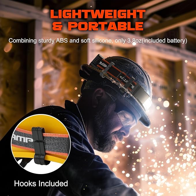 2 Packs Rechargeable Headlamp, 230°Wide-Angle 1000 Lumens Headlamp Flashlight with Red Taillight 3 Light Modes Lightweight LED Head Lamp Adjustable Waterproof Head Light for Running Cycling