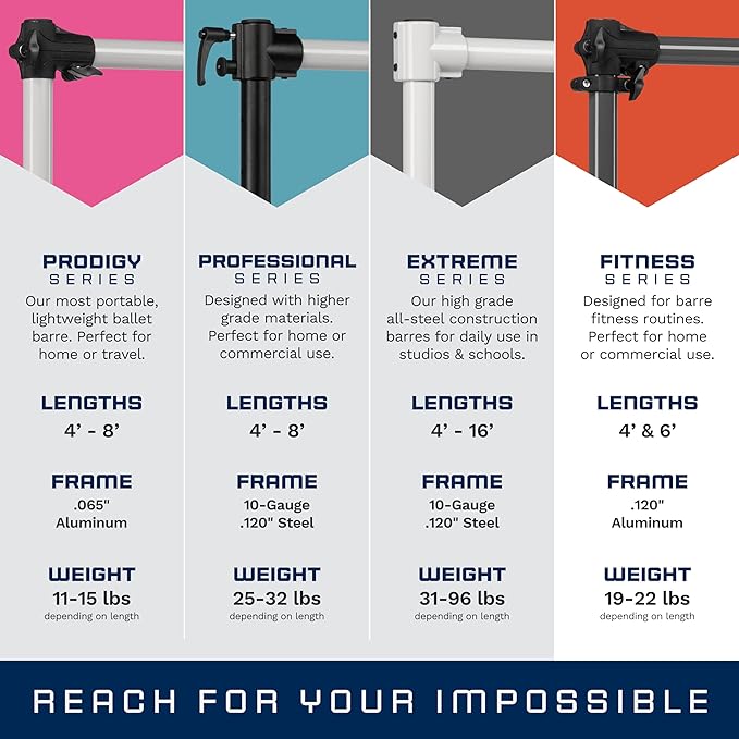 VITA Barre Portable Freestanding Double Ballet Barre, Fit, Dark Mystic Gray, Aluminum | Adjustable Height, Made in USA, Home or Gym Exercise Equipment | Dance, Fitness, Pilates