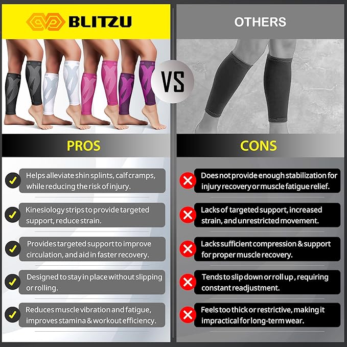 BLITZU Calf Compression Sleeve for Men & Women Footless Compression Socks Support Runners Leg Sleeve Shin Splints Pain Relief