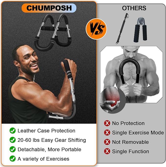 Twister Arm Trainer, 20-60lbs Adjustable Resistance Arm Trainer for Men&Women, Chest Workout Equipment Exercise Equipment for Home, Build Chest Clip Muscle Arm Strength Portable Workout Equipment