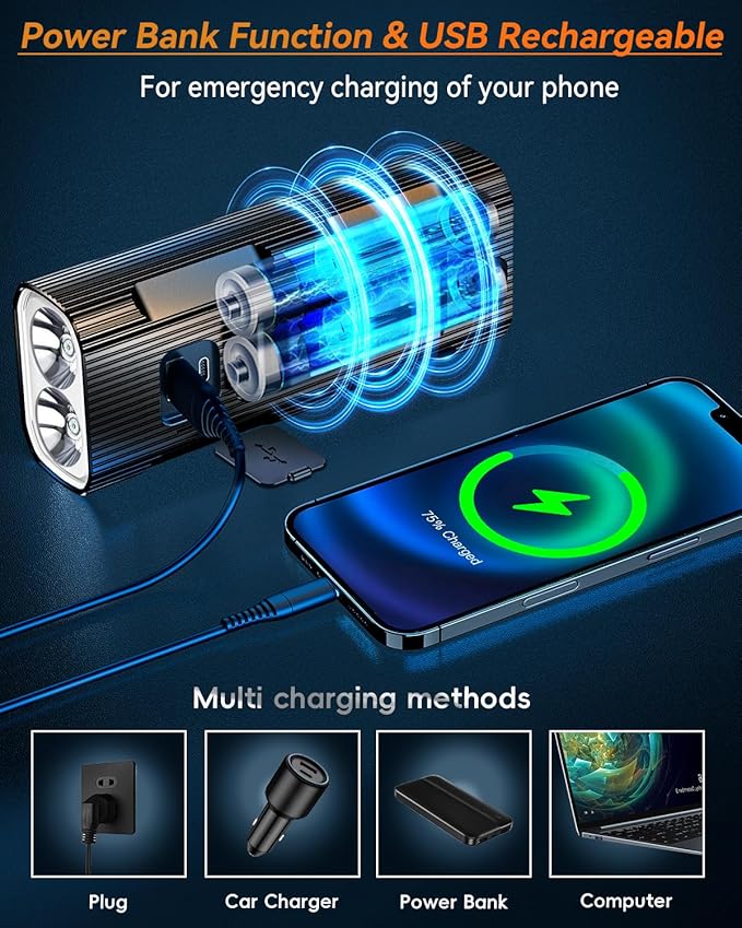 Bike Lights for Night Riding, 10000mah Bike Lights 30H+ Runtime, Super Bright LED USB Rechargeable Headlight and Taillight, IPX6 Waterproof Bicycle Light【2025 Upgrade Combination】