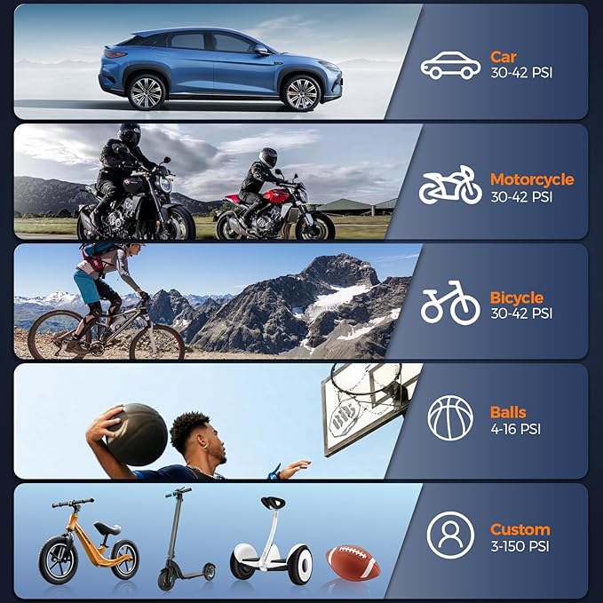 Car Tire Inflator Portable Air Compressor, 150 PSI Cordless Mini Bike Tire Pump Rechargeable 12 Volt, Electric Air Pump for Auto, Motorcycle, Bicycle, Balls with Digital Pressure Gauge and LED Light