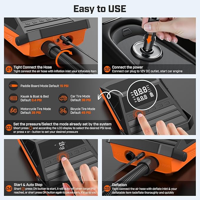 50PSI Paddle Board Pump Electric Portable, SUP Pump for Paddleboard Car Tire with Auto-Off & Deflation Function, 12V DC Car Connector for Stand Up Paddle Boards Kayaks Boats Mattresses Auto Tyre Bike