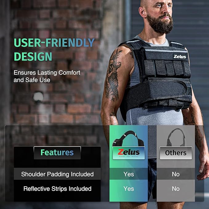 ZELUS Weighted Vest, 20lb/30lb/60lb Vest Adjustable Weights for Exercise, Weight Vest for Men, Workout Vest for Home Workouts Cardio Strength Training Weight Loss