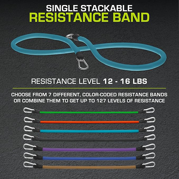 ProsourceFit Single Stackable Resistance Bands with Door Anchor and Exercise Guide, 8-12 LB, Heavy Duty Fitness Tube for Full-Body Exercises and Home Workouts