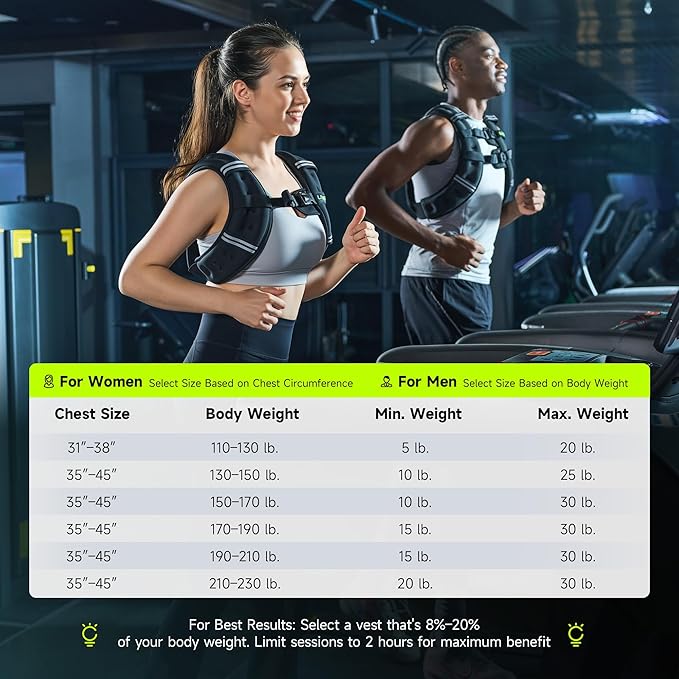 Weighted Vest Women with Pocket, 5 10 15 20 25 30 lbs Weighted Vest for Women Men, Weight Vest with Reflective Strips Adjustable Buckle Straps for Walking Running Strength Training Cardio Workout