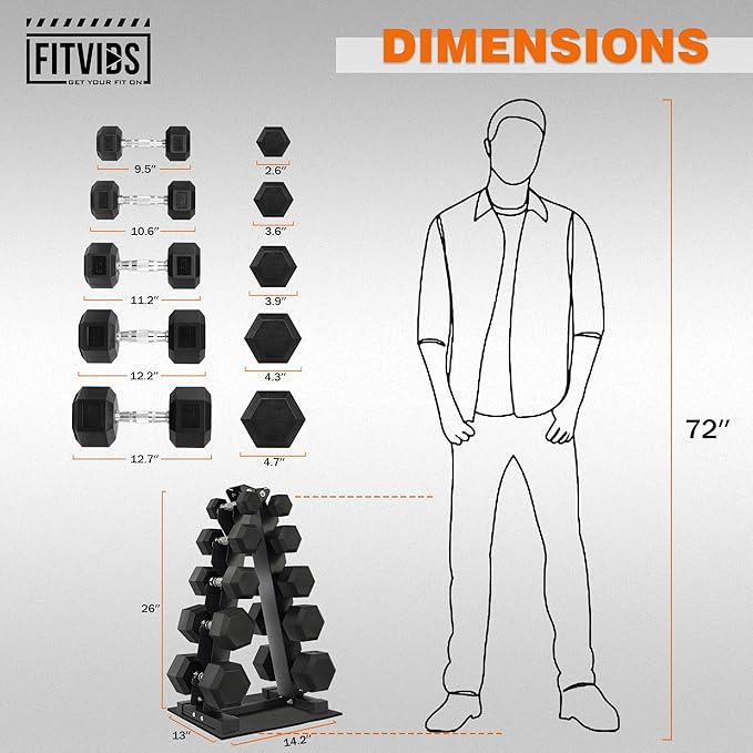 Rubber Coated Hex Dumbbell Weight Sets and Storage Rack, 100LBS Set or 150LBS Set, 5-20 lbs Pairs or 5-25 lbs Pairs
