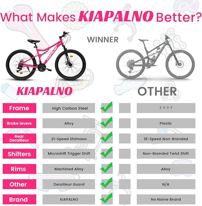 26 Inch Mountain Bike Dual Suspension for Mens Boys, 21 Speeds Steel Women Girls Mountain Bike Summer Travel Trip, Disc Brakes Adult Teens Sport Men Women Bicycle for Trail Commuter City Road