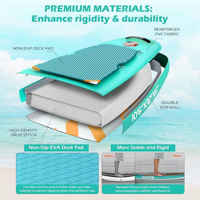 NACATIN Inflatable Stand Up Paddle Board with Kayak Seat,10'6"Upgrade Version Blow Up Paddle Boards for Adults with Premium SUP Accessories&Backpack,Adjustable Paddle,Camera Mount,Fins,Hand Pump