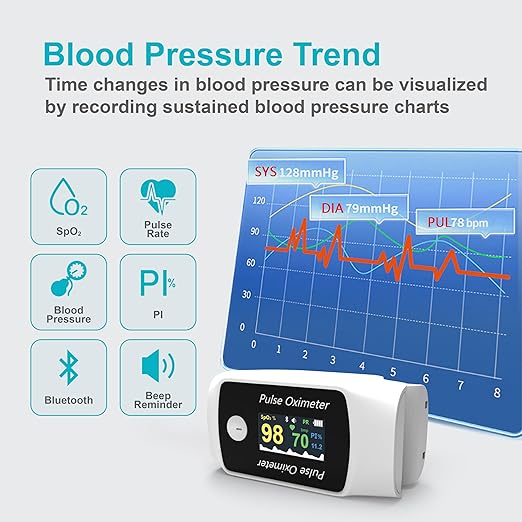 Bluetooth Fingertip Pulse Oximeter with Respiration Pressure,High Accuracy O2 Meter for All Skin, Portable SPO2 & Pulse Rate Monitor for Children Adults,Carry Bag and Lanyard Included