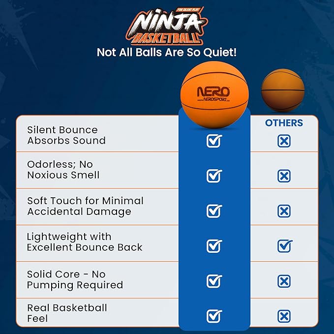 Ninja Silent Basketball- Soft Foam Indoor Hoop Play | Soundless Ball for Quiet Dribbling and Indoor Training