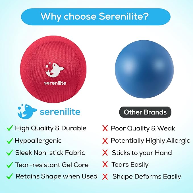 Serenilite Stress Balls for Adults, Squeeze Ball for Hand Therapy, Stress Ball, Hand Exercisers for Therapy & Grip Strengthening, Physical Therapy Balls, Hand Grip Strengthener.