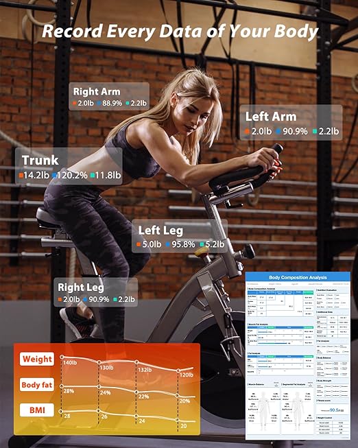 Scale for Body Weight - 8 Electrodes High Precision Digital Scale for BMI - 46 Body Composition Metrics - Bluetooth Bathroom Scale with LED for Home/Fitness