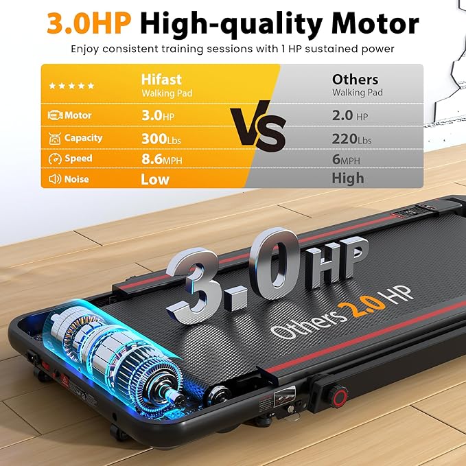 Walking Pad Treadmill with Desk Workstation, 3.0HP Under Desk Treadmills with 8% Incline Handle Bar, Foldable Portable Treadmill for Home Office, 300lbs Capacity, Remote Control, APP