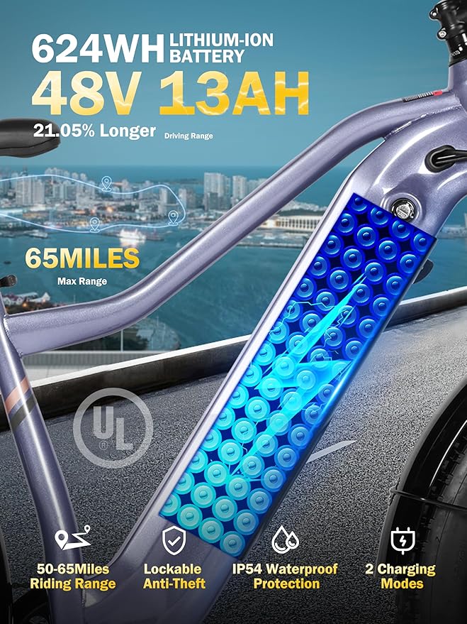 Electric Bike for Adults with Peak 1500W Brushless Motor,65Miles 28MPH Electric Mountain Bike, 624Wh Removable Built-in Battery Ebike, 26"×4 Fat Tires Ebikes for Adults,7 Speed,Front Suspension