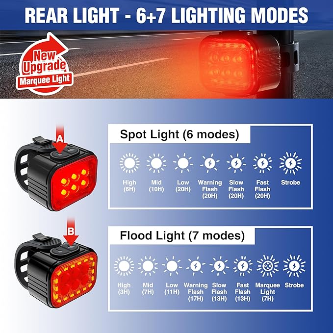 WORKPRO Bike Lights Set [8+13 Modes], Rechargeable Bicycle Light Set Ultra Bright, IP65 Waterproof Bike Lights for Night Riding, 1200mAh Bike Headlight and Tail Light Reflectors