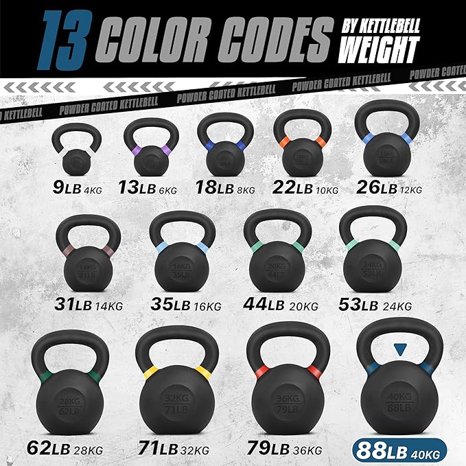 Yes4All Cast Iron Kettlebell