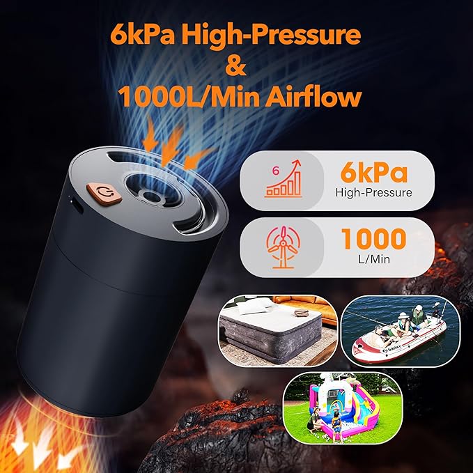 Air Mattress Pump, 6kPa GIGA Pump for Air Mattress 1500 * 4 mAh Electric Air Pump, Quick Fill in/Deflator Air Pump for inflatables Pool Inflatable Boat Gymnastics Mat Air Bed with 6 Nozzles