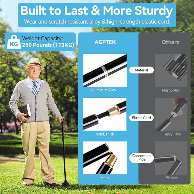 AGPTEK Folding Walking Cane for Women & Men, Adjustable Walking Stick with LED Light and Manual Alarm for Seniors & Adults, Heavy Duty Collapsible Cane with Quad & Tip Base