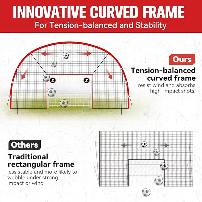 3-in-1 Soccer Goal with Backstop Net & Rebounder, 21x10ft Soccer Rebounder Net with 2 Targets, 36-Strand PE Net, Soccer Equipment for Training Shoot Pass Ball Control, Backyard Game