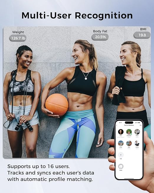 Yunmai Smart Scale for Body Weight, Digital Bathroom Scale with BMI, Body Fat, Muscle Mass, Bluetooth Body Fat Scale, 13 Body Composition Scale Apple Health Compatible, Rechargeable 400lb
