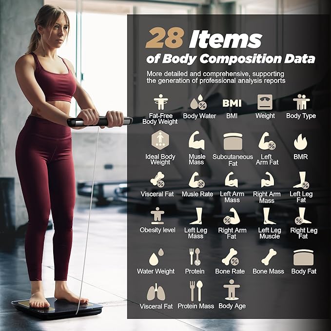 RunStar Scale for Body Weight and Fat Percentage, 8 Electrodes High Precision Digital Scale for BMI 28 Body Composition Measurement, Bathroom Smart Scales with Large Color Display FSA&HSA Eligible