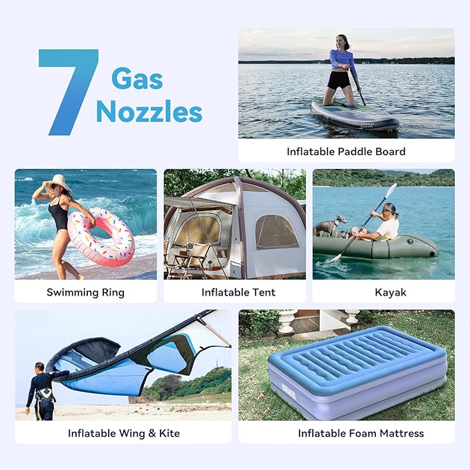 20PSI Electric Paddle Board Pump, Rechargeable Battery-Powered, Intelligent Dual Stage Inflation & Deflation, Auto-Off SUP Air Pump for Stand Up Paddle Boards,Surfing Kite, Tent, Mattress