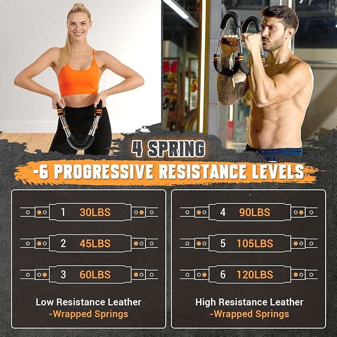 Twister Arm Trainer, Adjustable 6 Resistance Levels(30-120lb) Twister Arm Chest Exerciser with 4 Springs & Poster for Men & Women, Chest Workout Device Equipment for Chest Clip Muscle & Arm Strength