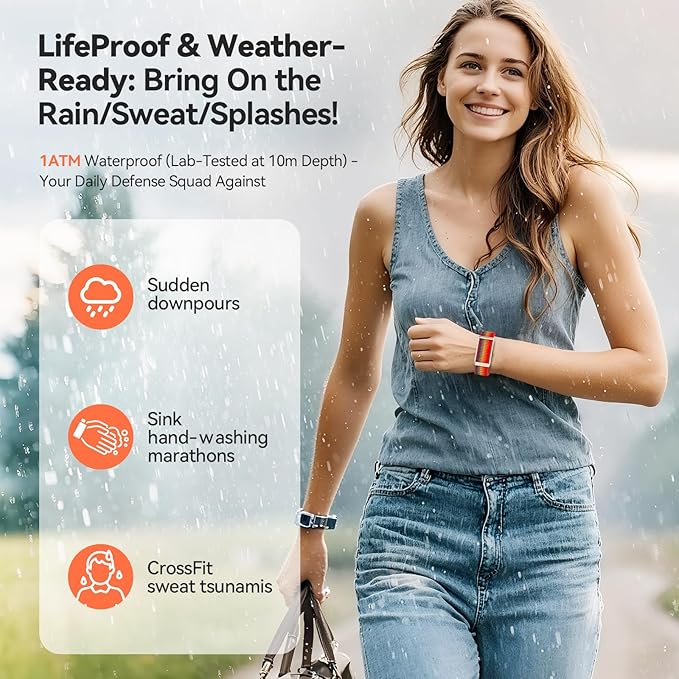 Fitness Tracker,Wearable Health Smart Bracelet Band with Blood Oxygen 170+ Sport Mode 60-Day Battery,Lifetime Membership,Activity Tracking Heart Rate Sleep Monitor for Android iOS,2 Bands